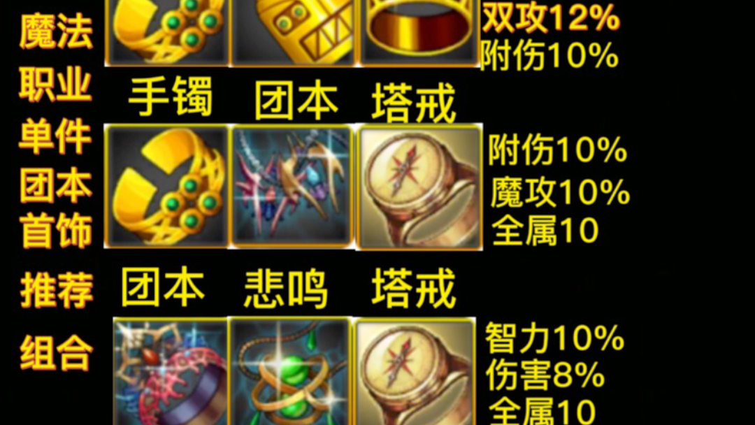 韩服手游V4青少年版本讲解(韩服手游v4青少年版本讲解大全)