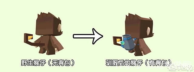 迷你世界新版猴子下载(迷你世界2021年新生物猴子下载)