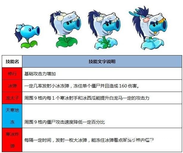 2025年9月 第1483页