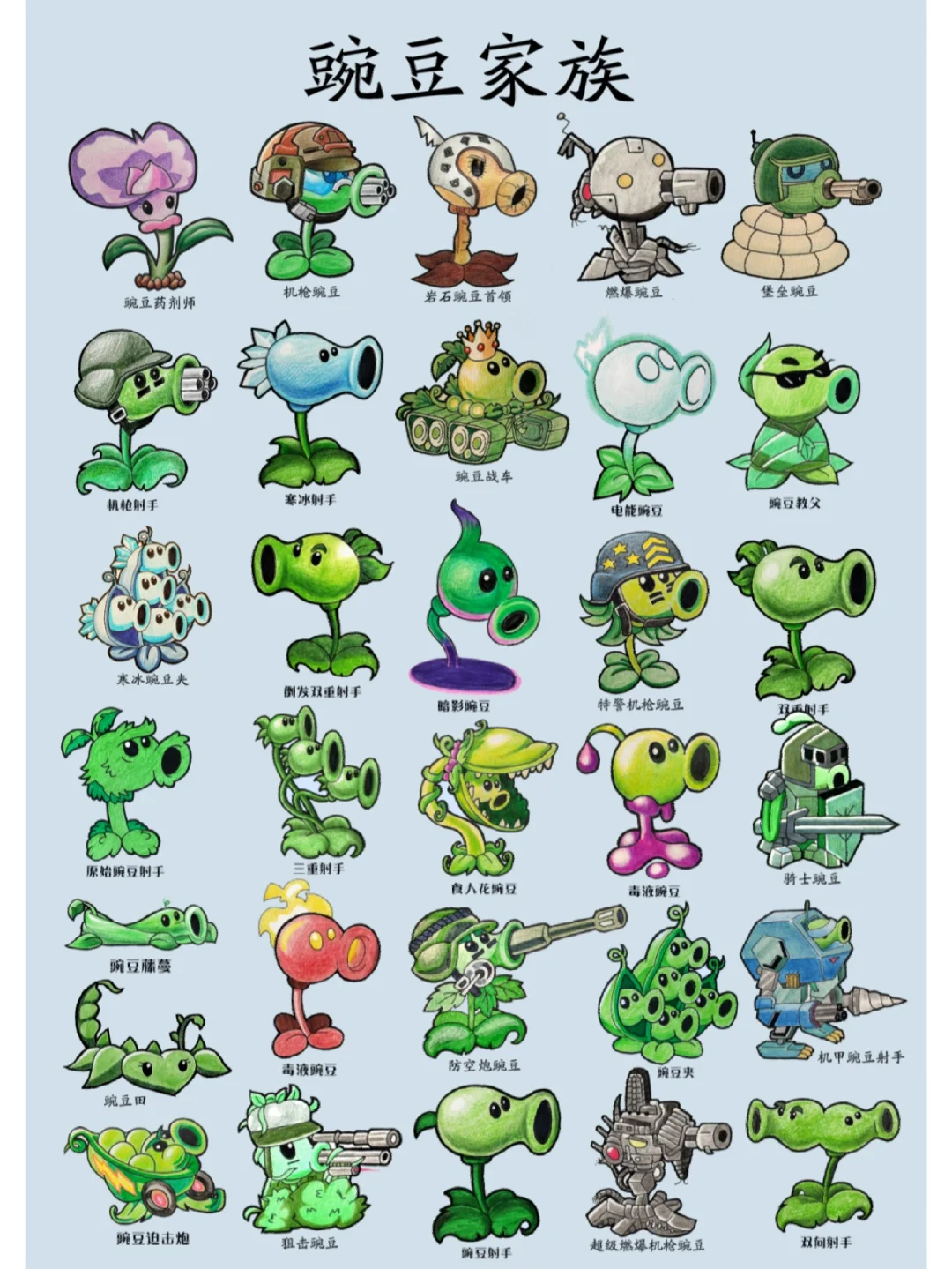 植物家族攻略(植物家族怎么刷属性)