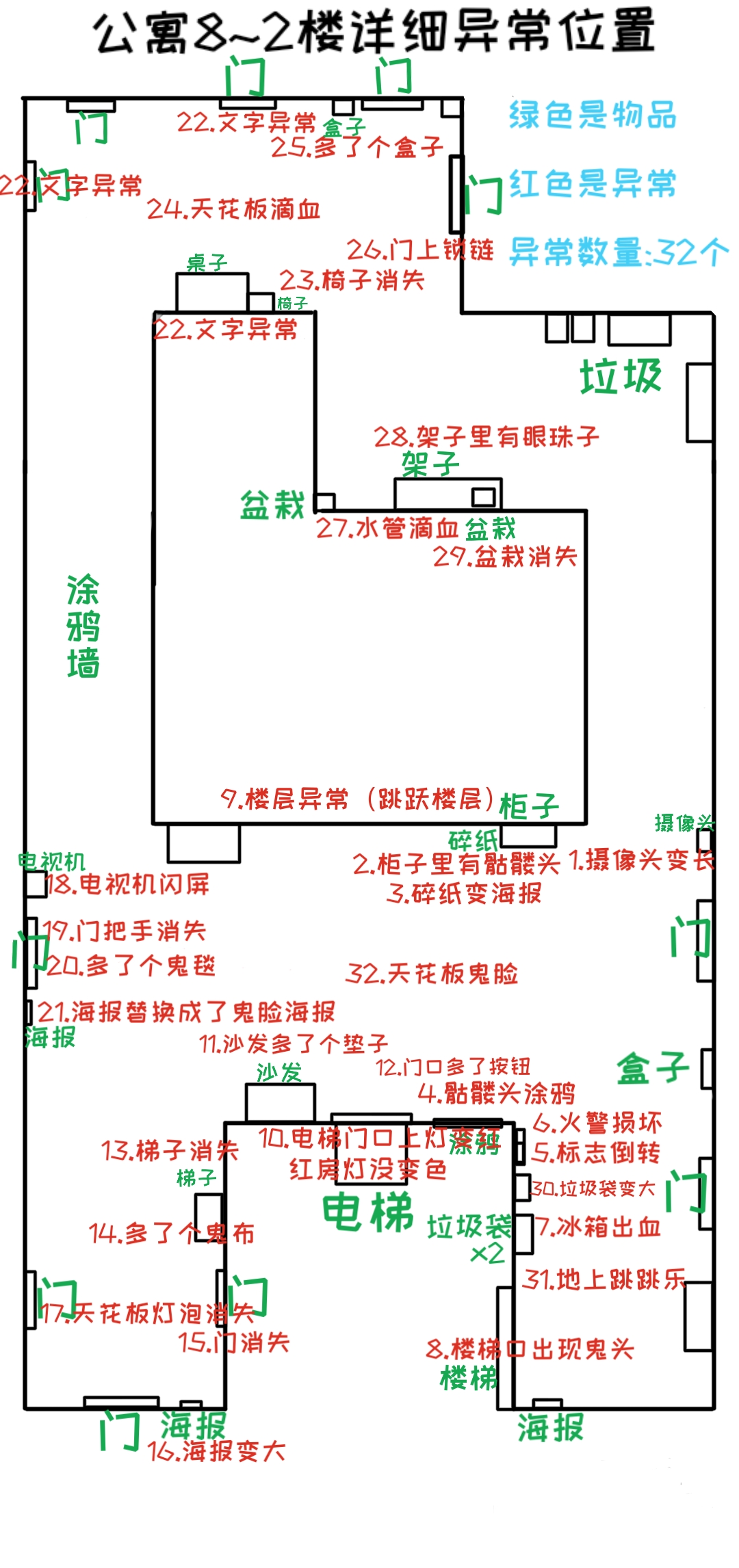 逃离幽灵房子小游戏攻略(逃脱幽灵游戏spooky攻略)