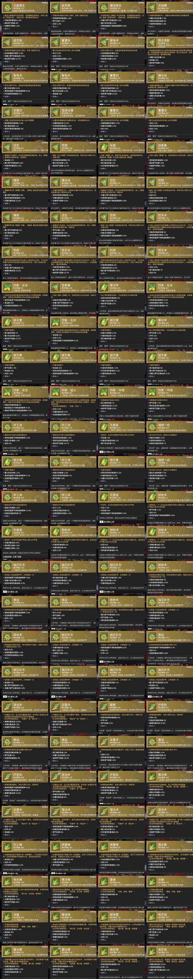 三国群英传4道具编号(三国群英传道具编号说明)