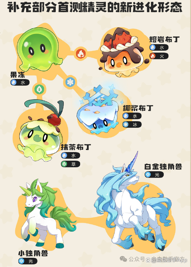 洛克王国精灵排行榜(洛克王国十大最强精灵)