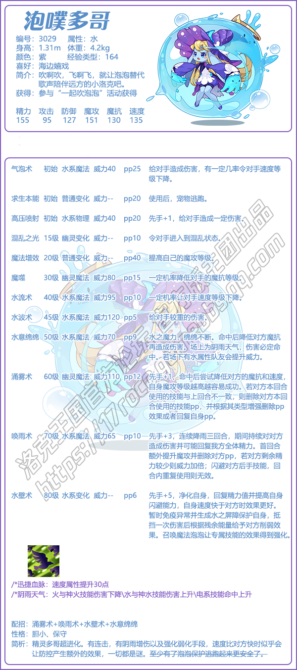 洛克王国配方(洛克王国材料大全)