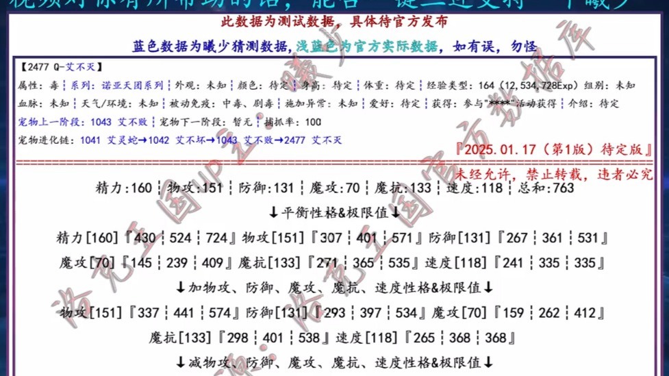 洛克王国艾不败的配招(洛克王国艾不败技能配招)