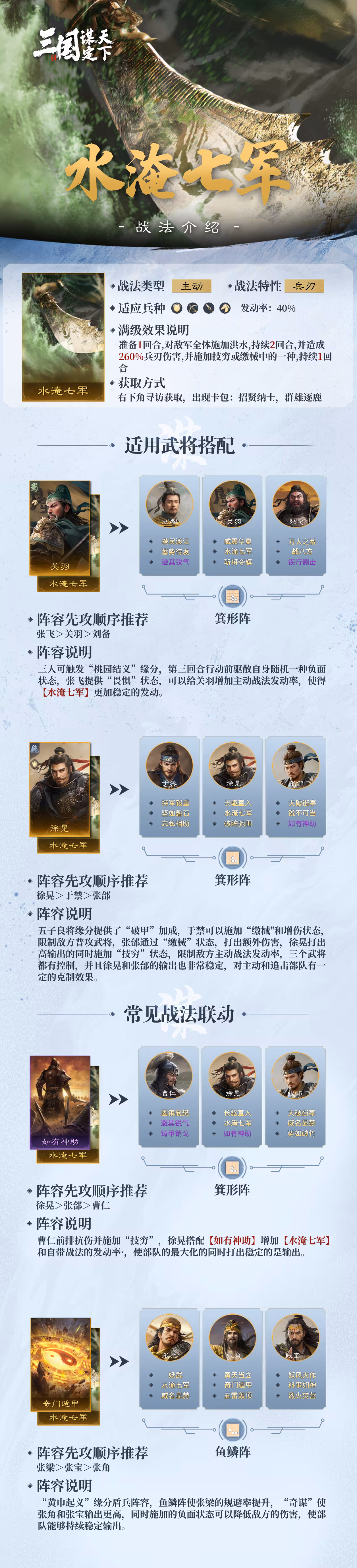 三国群英7怎样水战(三国群英7怎样水战才能打)