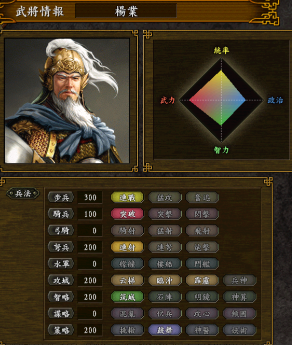 三国志9五角星(三国志9三角形什么意思)