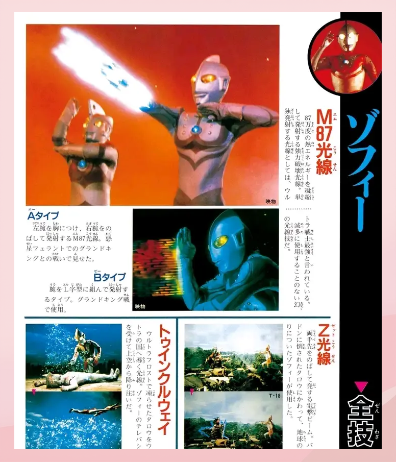 佐菲奥特曼结婚小游戏()