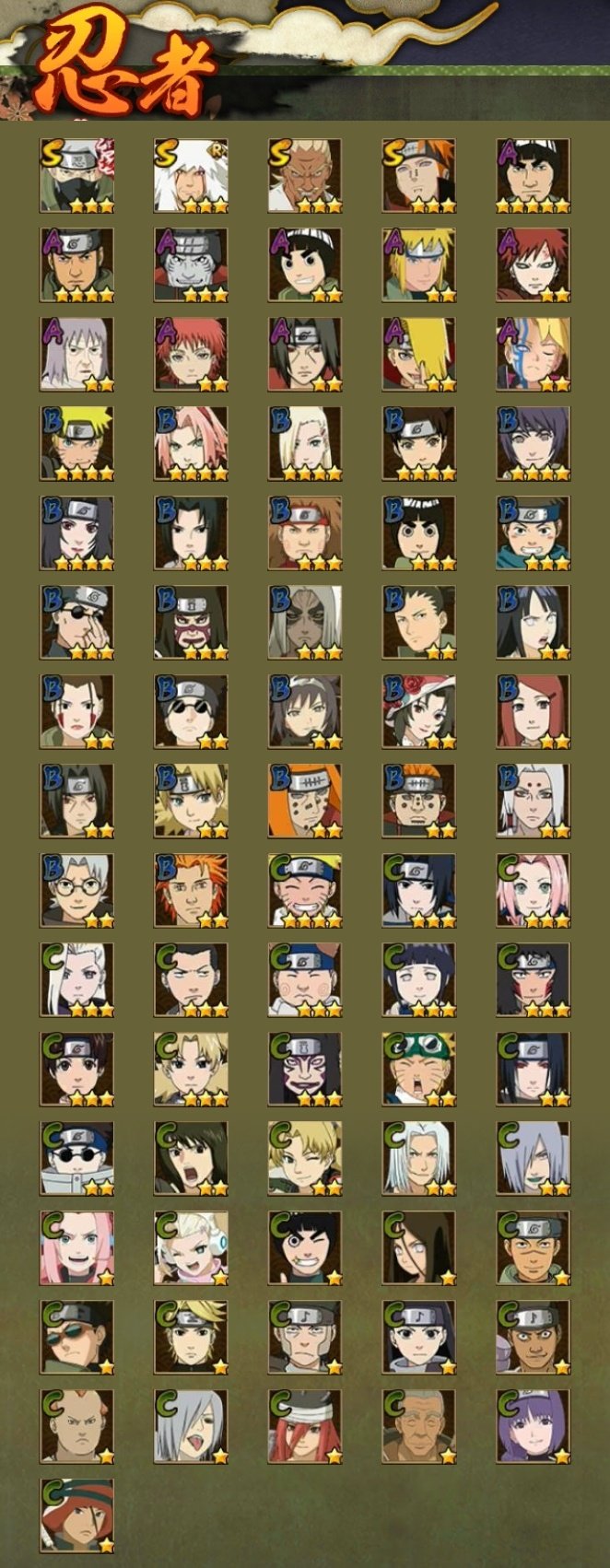 火影忍者官方排名(火影忍者官方排名强度最新)