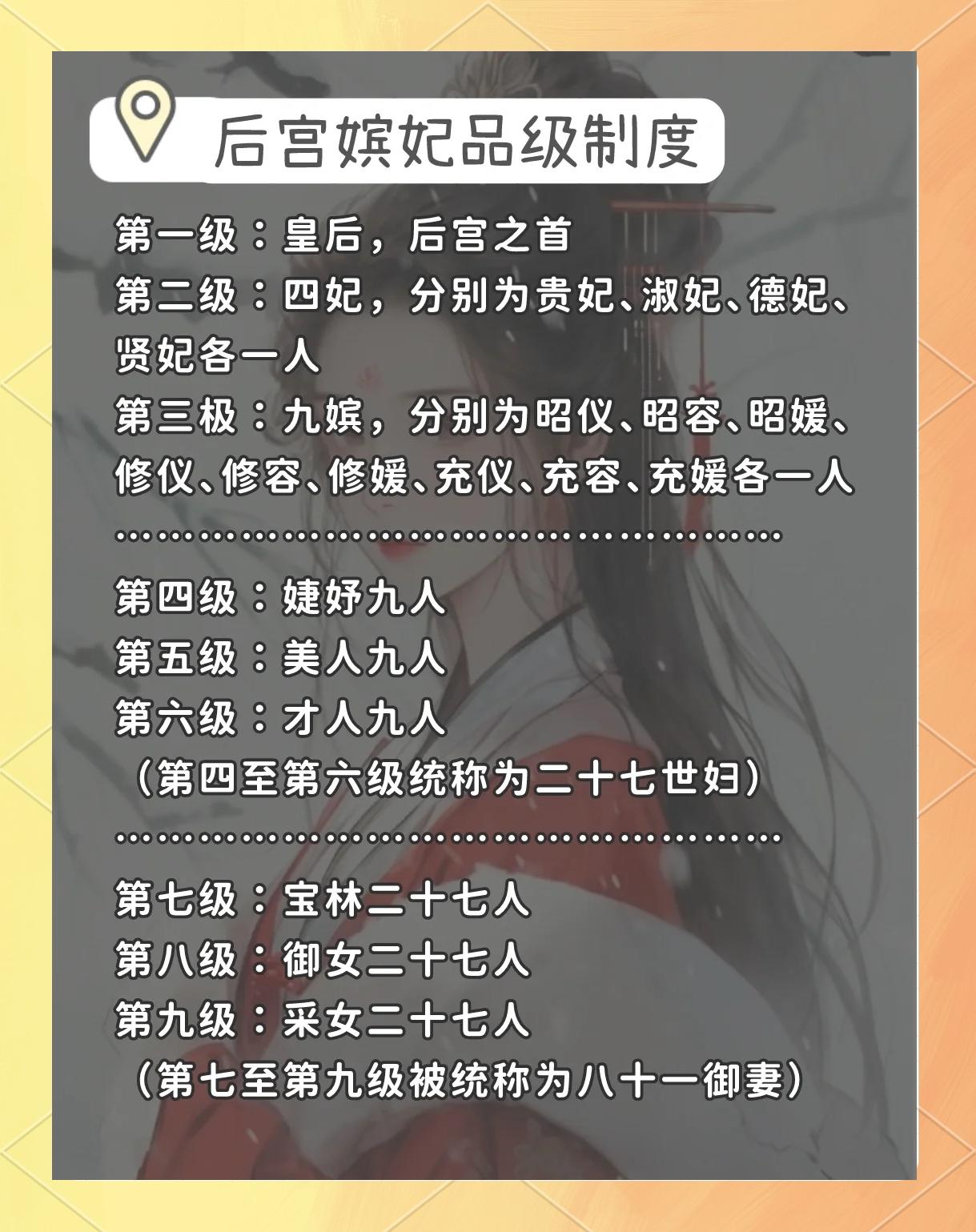 古代美女游戏攻略(古代美女游戏攻略视频)