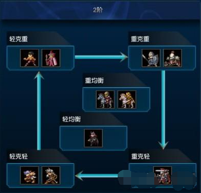 米拉奇战记破解版(米拉奇战记破解版内置菜单)