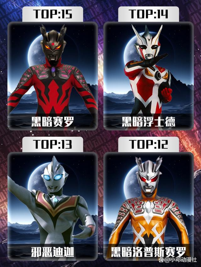 黑暗奥特曼全集大(黑暗奥特曼大全视频)