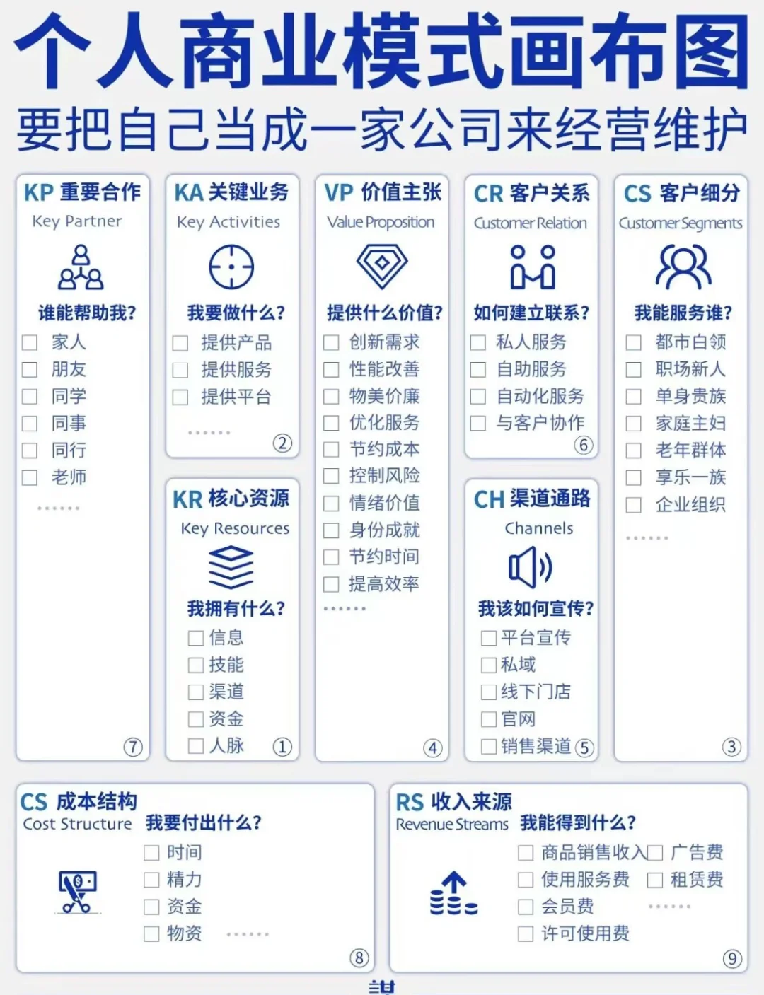 商业人生攻略(商业人生无限钻石)