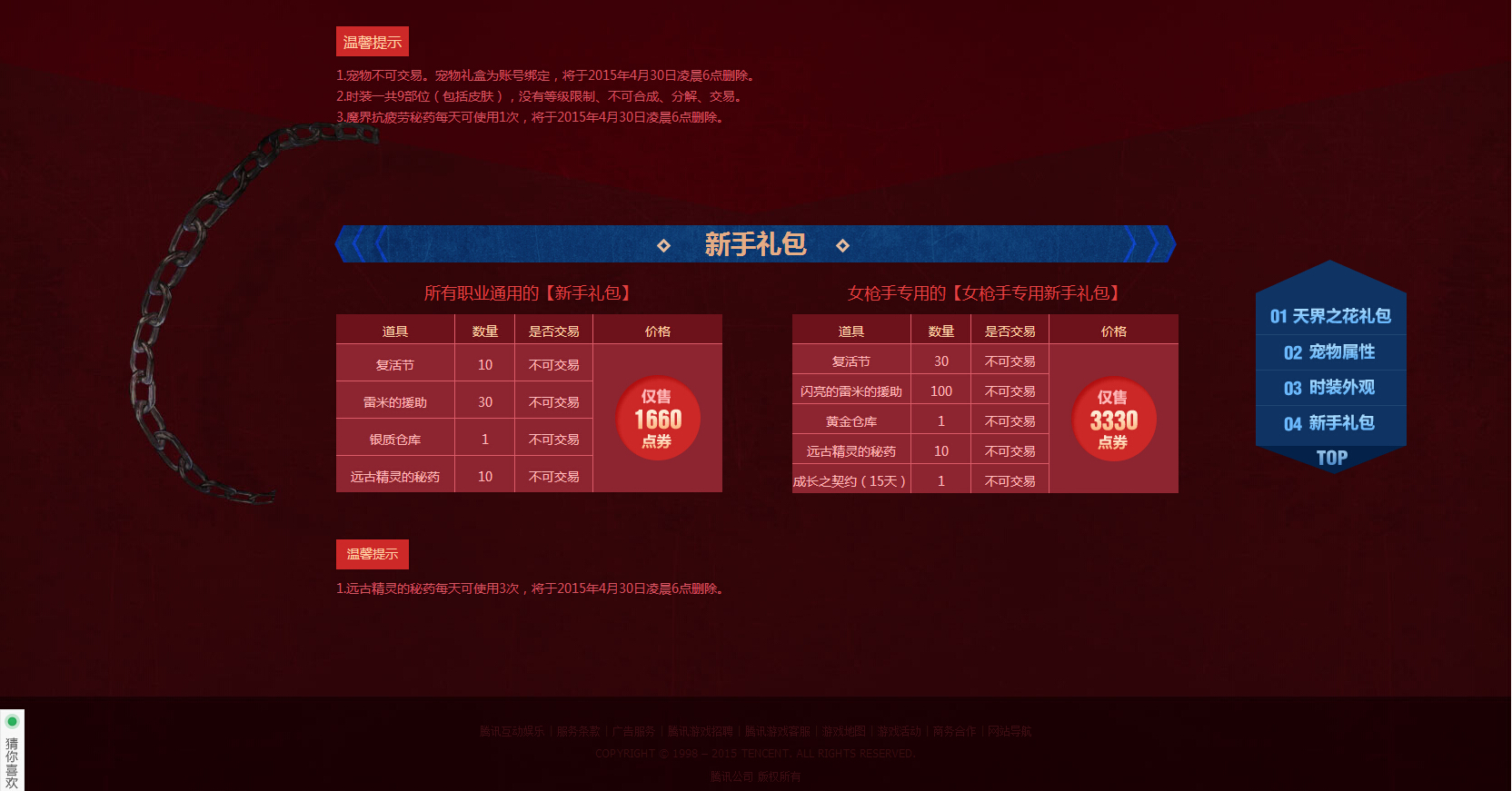 DNF复活节(dnf复活盛典)