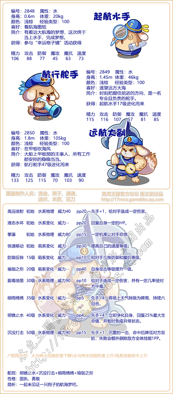 洛克王国左手手持大全(洛克王国先手技能出招速度大全)