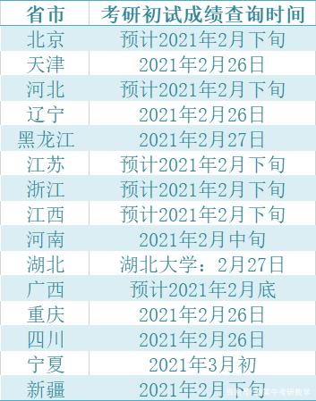 flash考试攻略(flash考试知识点)