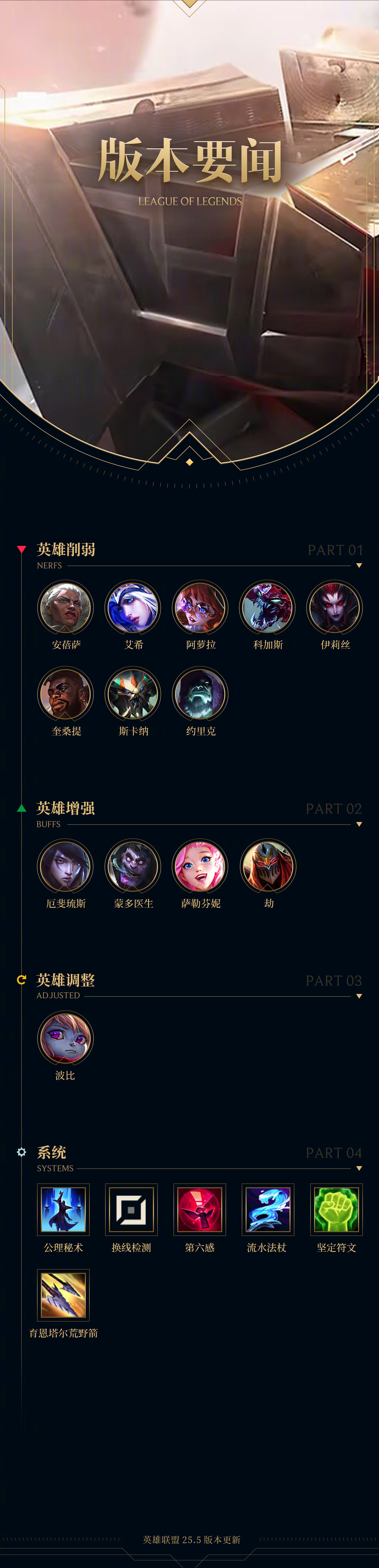 lol手游日服官方网站(lol手游日服官方网站下载)