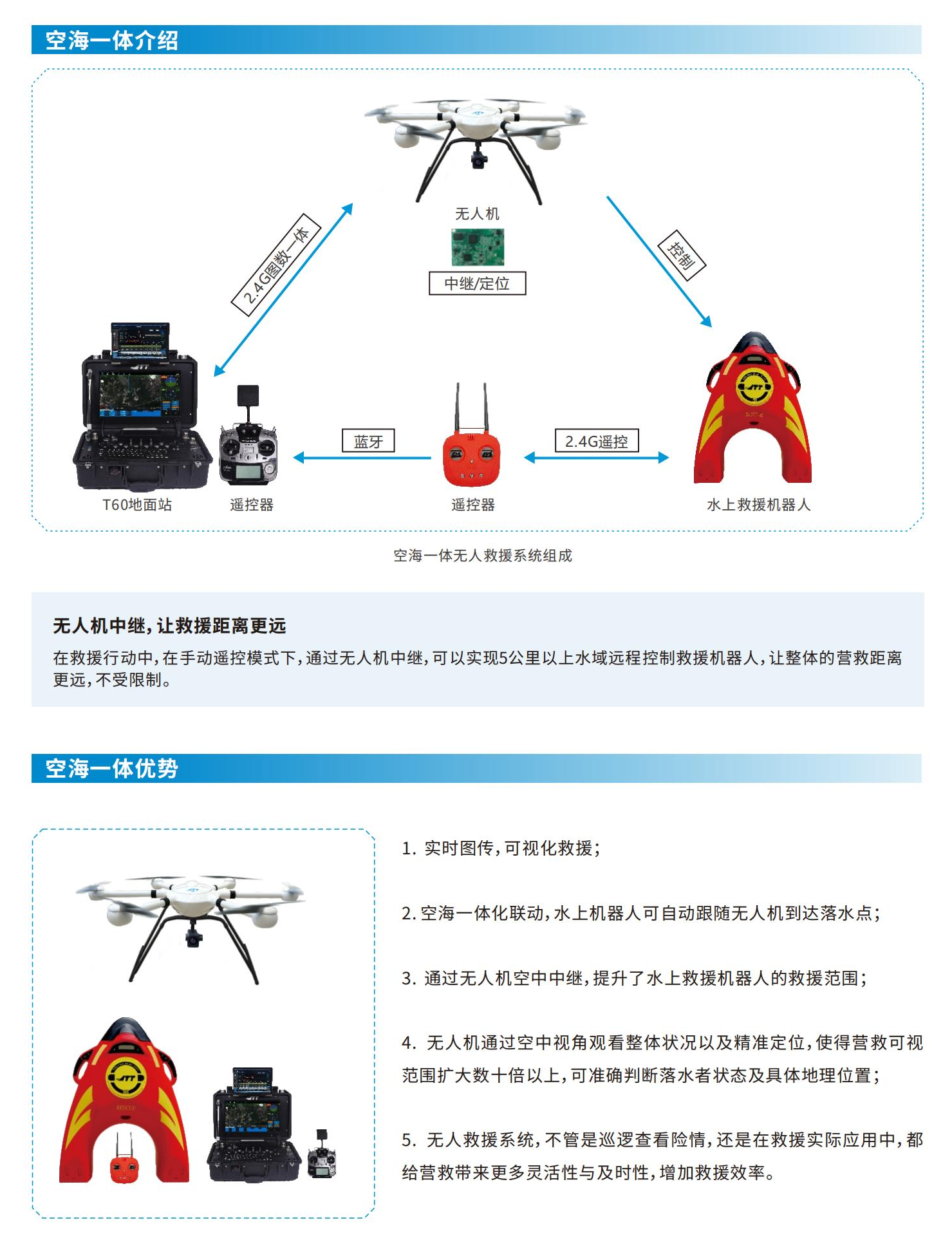救援机器人下载地址(救援机器人内购破解版)