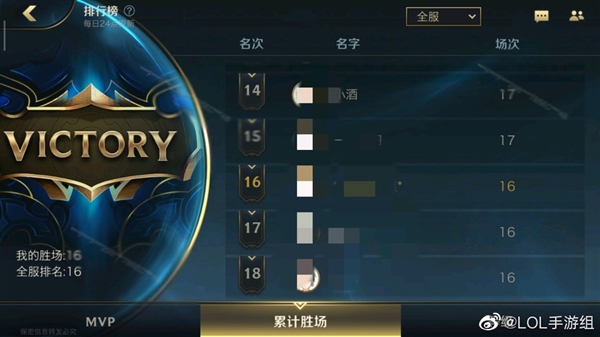 lol手游字体放大软件(lol手游字体放大软件下载)