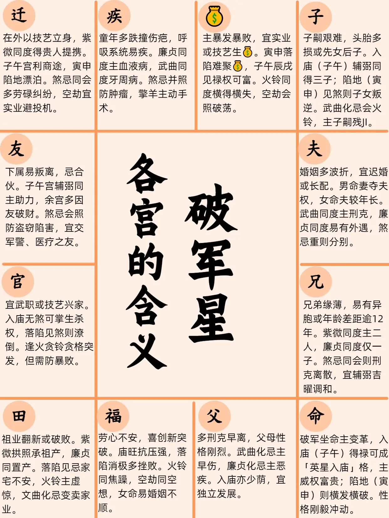 三妻四妾攻略(三妻四妾攻略沈朝夕)