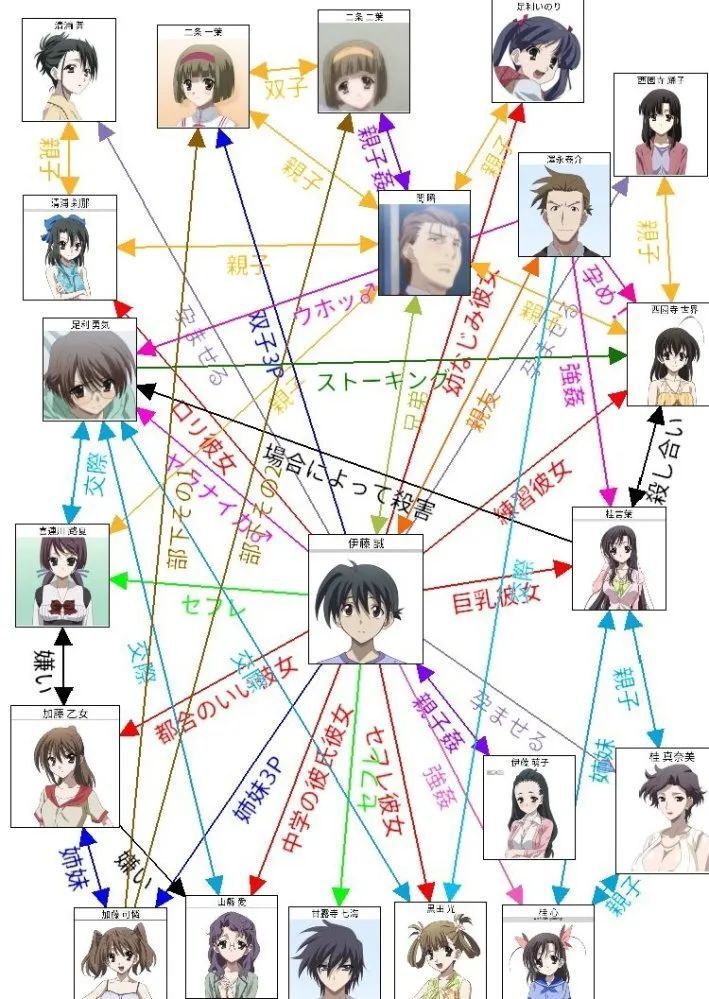 游戏日式校园攻略(日本游戏其中的校园游戏有哪些)