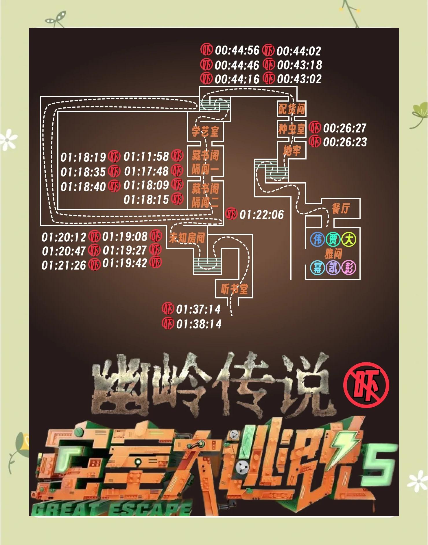 老房子逃脱攻略(老旧废弃楼房逃脱攻略)