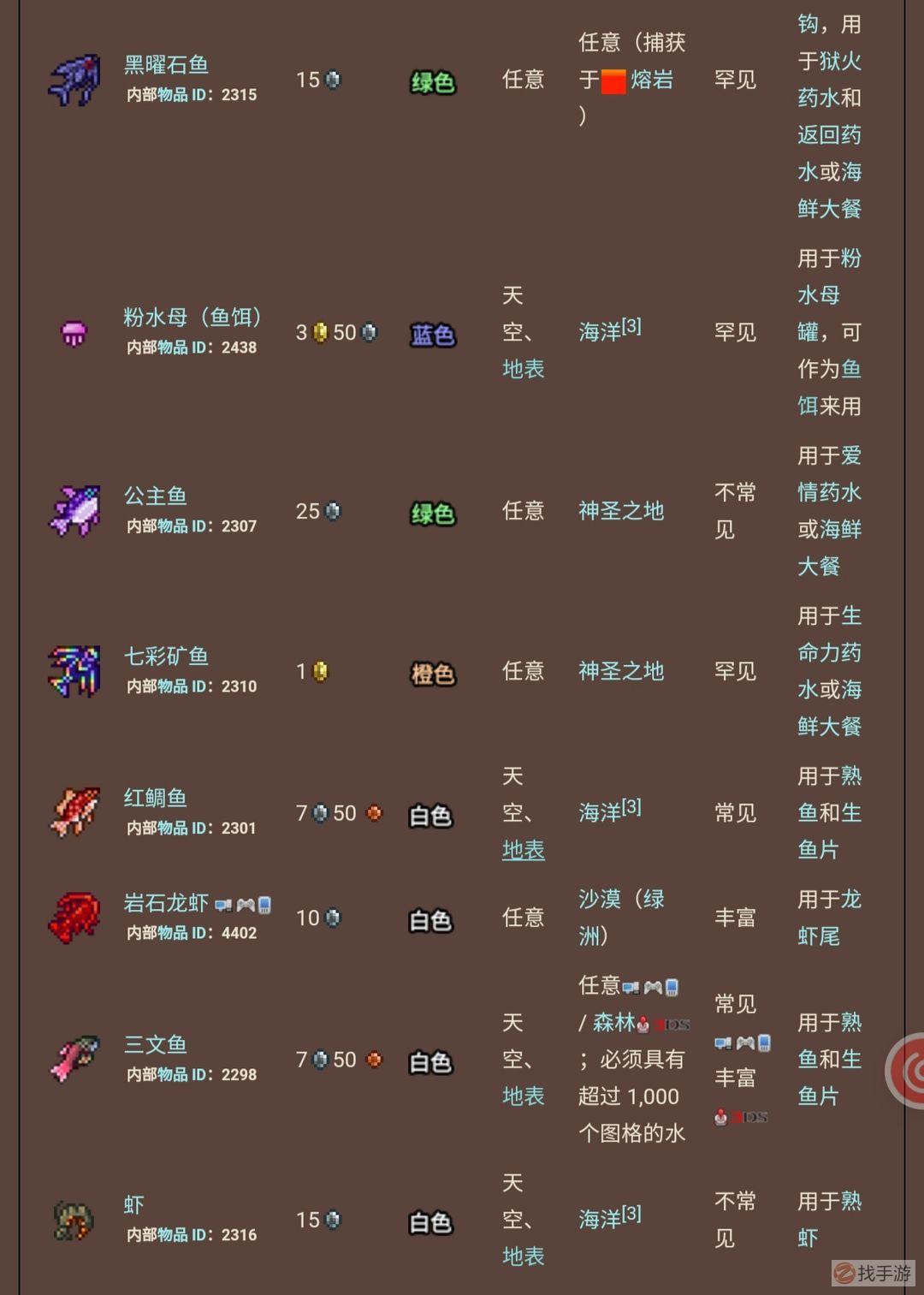 泰拉瑞亚2.1旧版本(泰拉瑞亚12下载老版本)