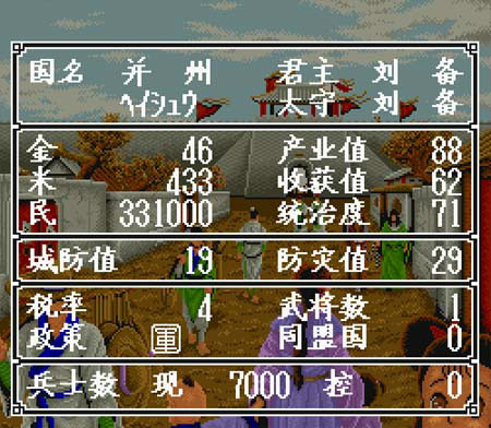 各种假三国志类游戏(三国志类型的单机游戏)