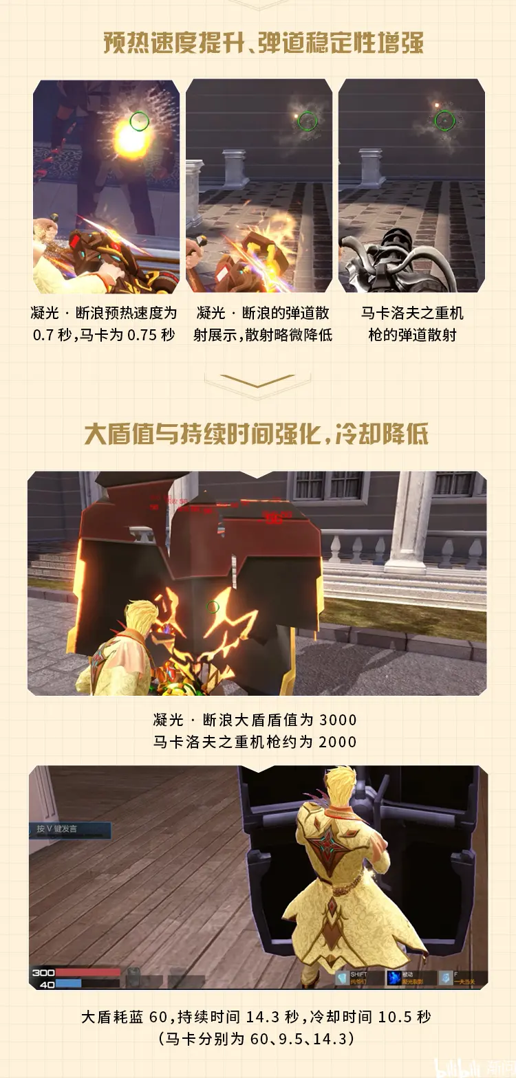 男神的武器破解版(男神的武器最新移动版二)