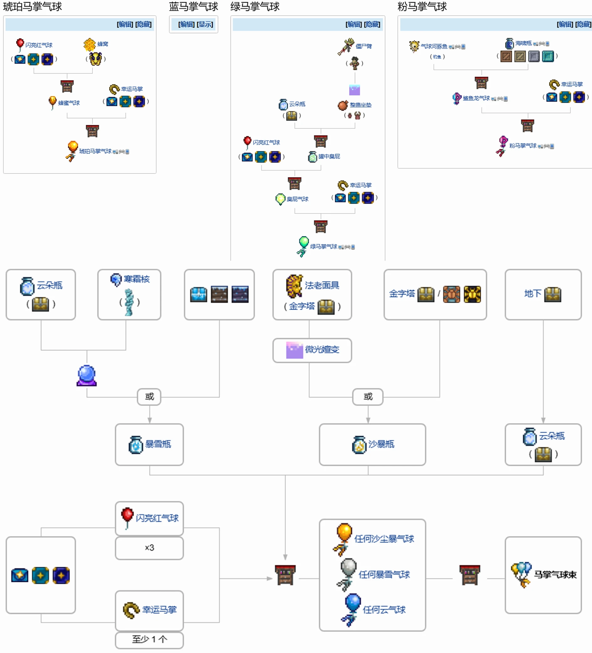 2025年10月 第4318页