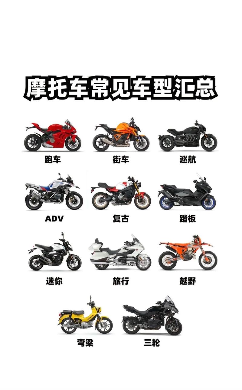 4399摩托车游戏攻略(4399摩托车游戏攻略视频)