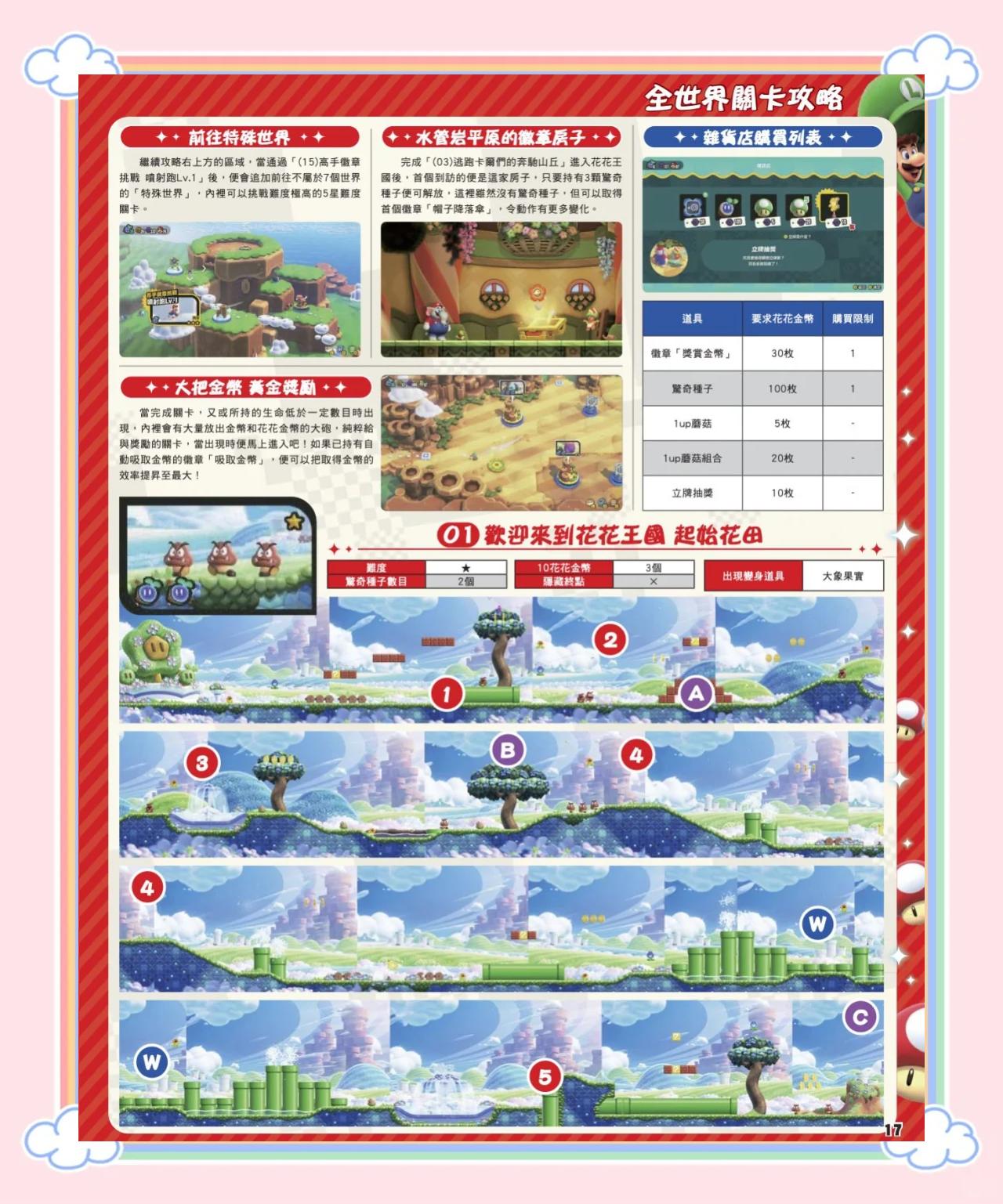 营救马里奥游戏攻略(马里奥游戏里要拯救的公主叫什么名字)