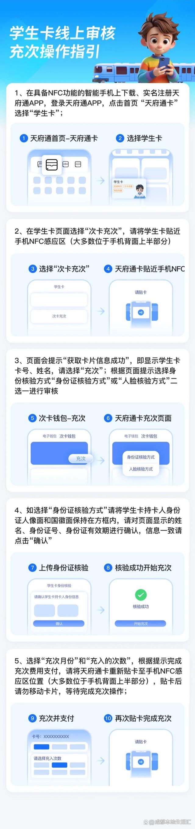 天府通有几个版本()