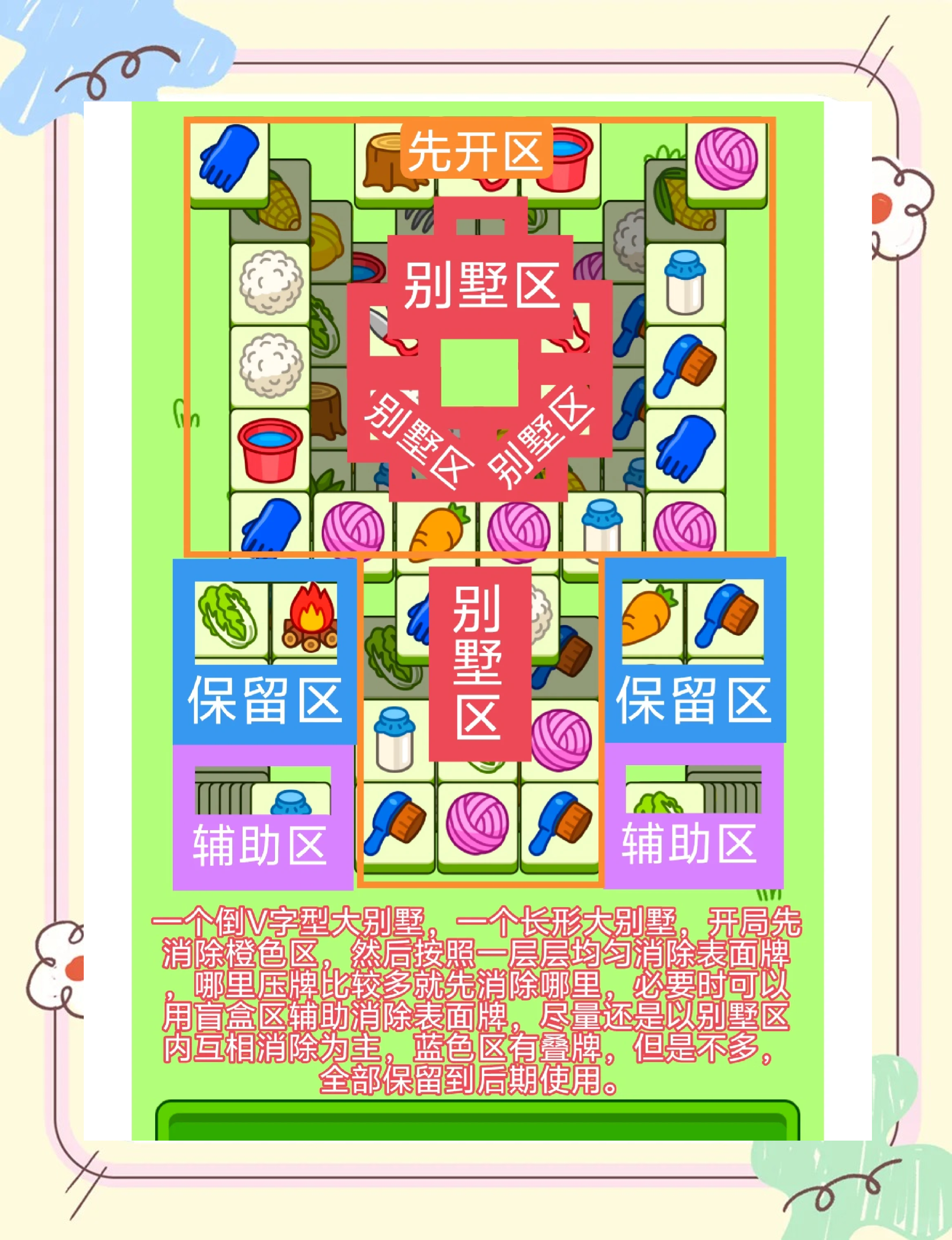 小羊羊养成游戏攻略(小羊羊养成游戏攻略大全)