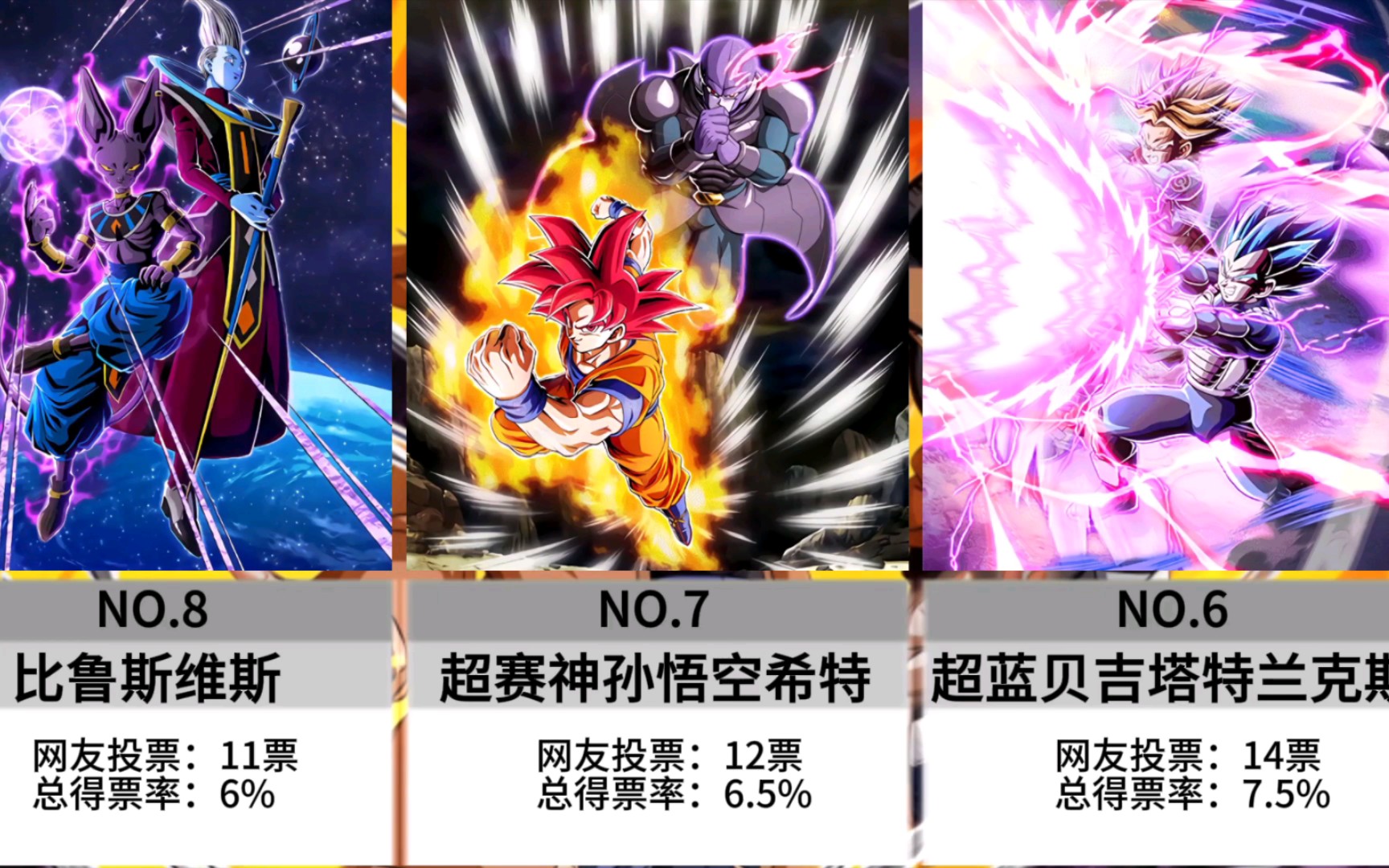 龙珠激斗火影(龙珠激斗形象大全)