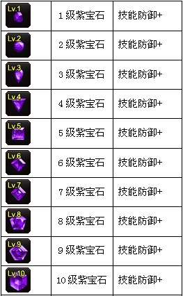 三国H传兑换码是什么(三国h传2021礼包码)