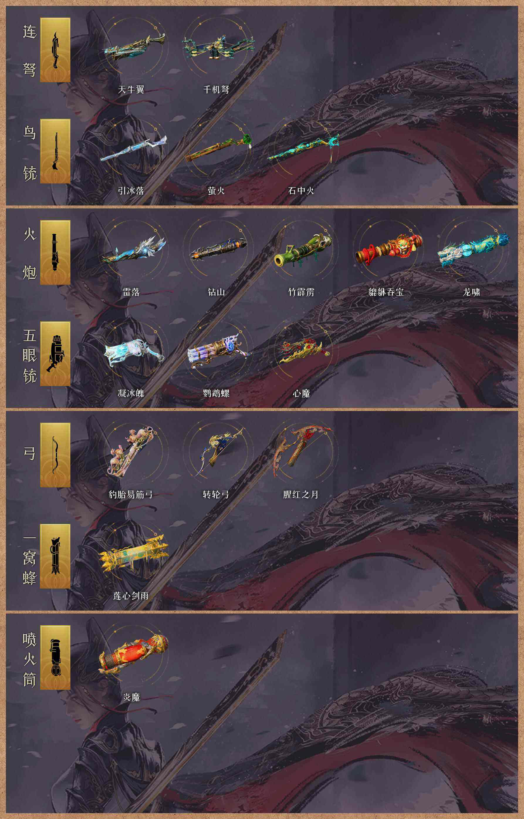 穿越禁区游戏中武器搭配(穿越禁区最后一把枪是什么)