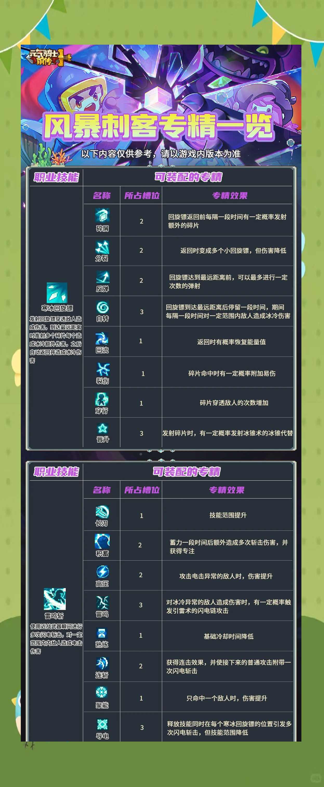 元气骑士破解版全职业(元气骑士破解版元气骑士)