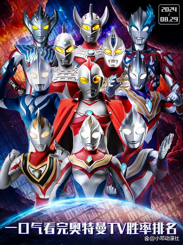 看我特曼奥特曼奥特曼(我要看奥特曼看奥特曼奥特曼)