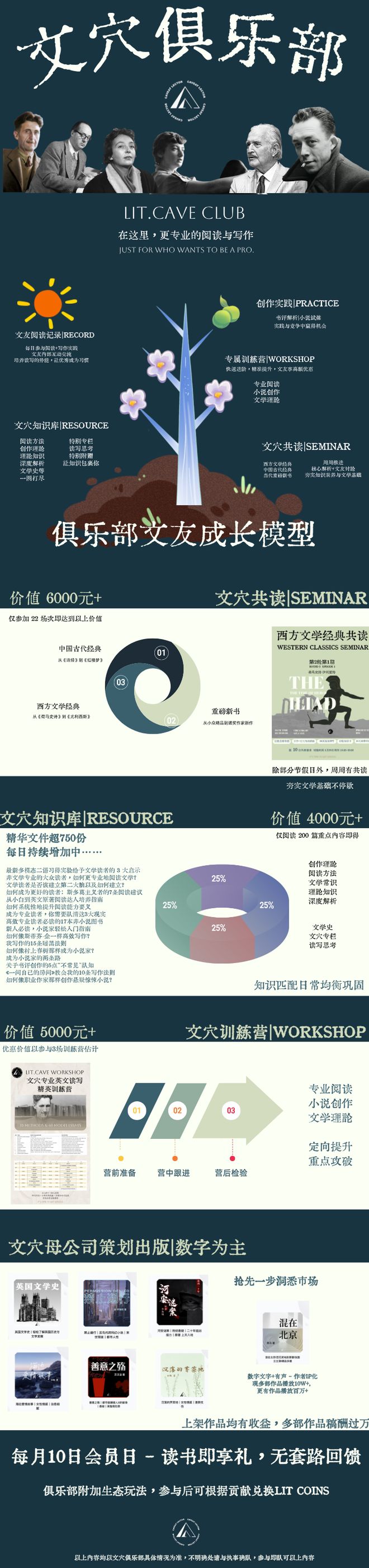 阅读辅助最新版本(阅读辅助最新版本下载)