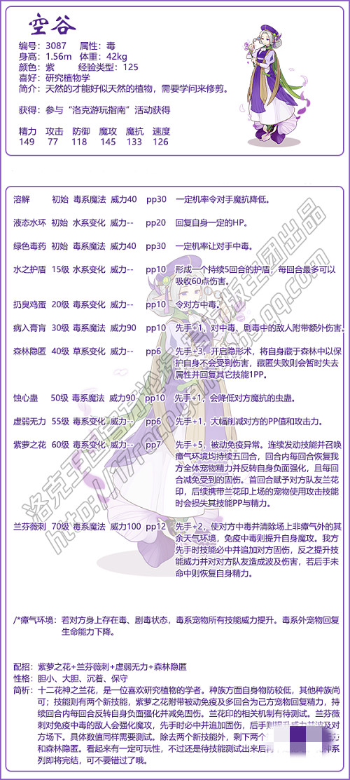 洛克王国萌之勇者技能表(洛克王国萌之王者现在还可以获得吗)