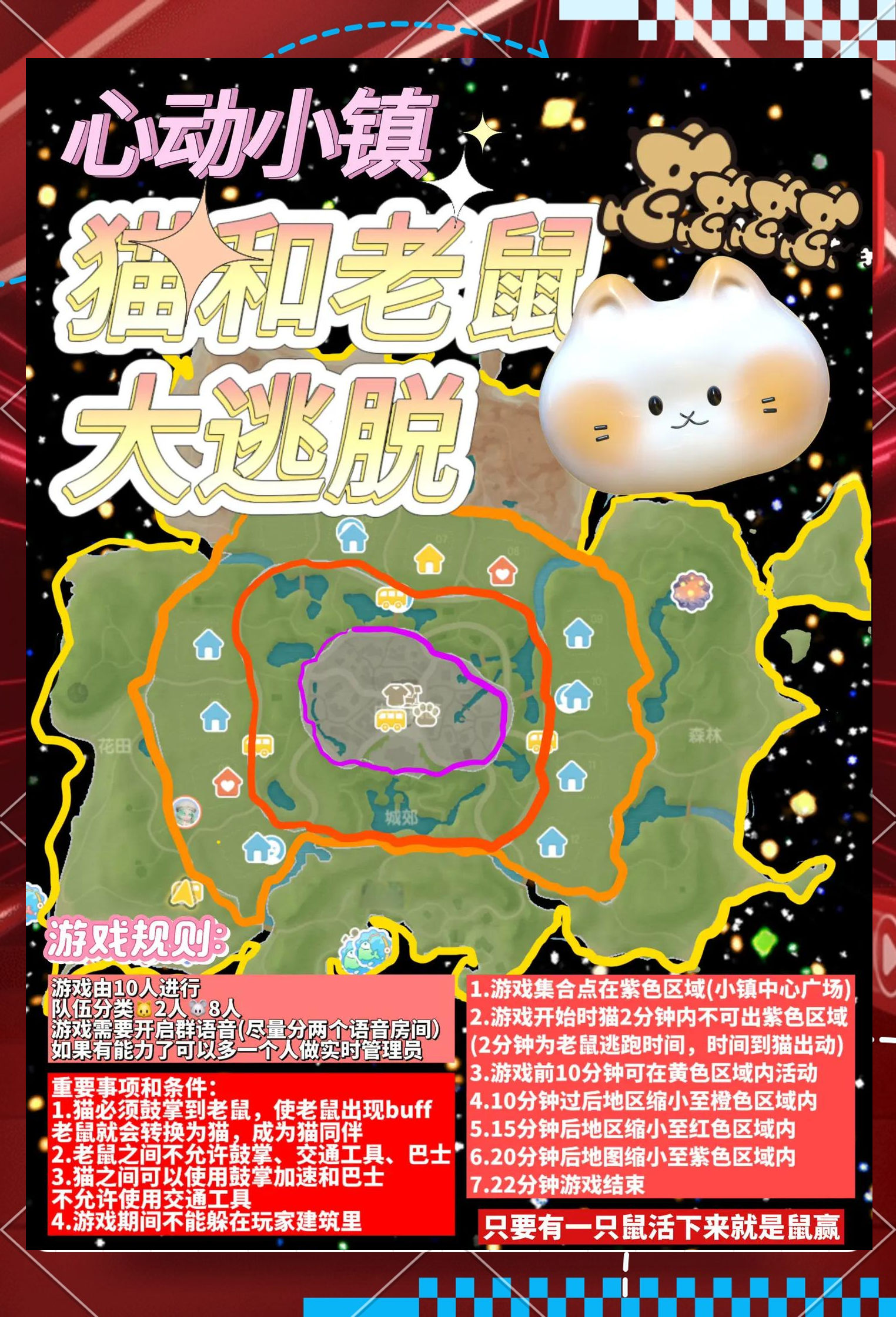 猫和老鼠布陷阱攻略(猫和老鼠游戏布奇怎么玩)