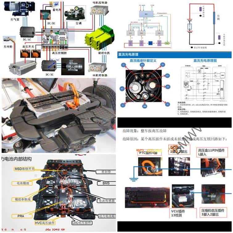 汽车维修资料破解版(汽车维修资料免费下载)