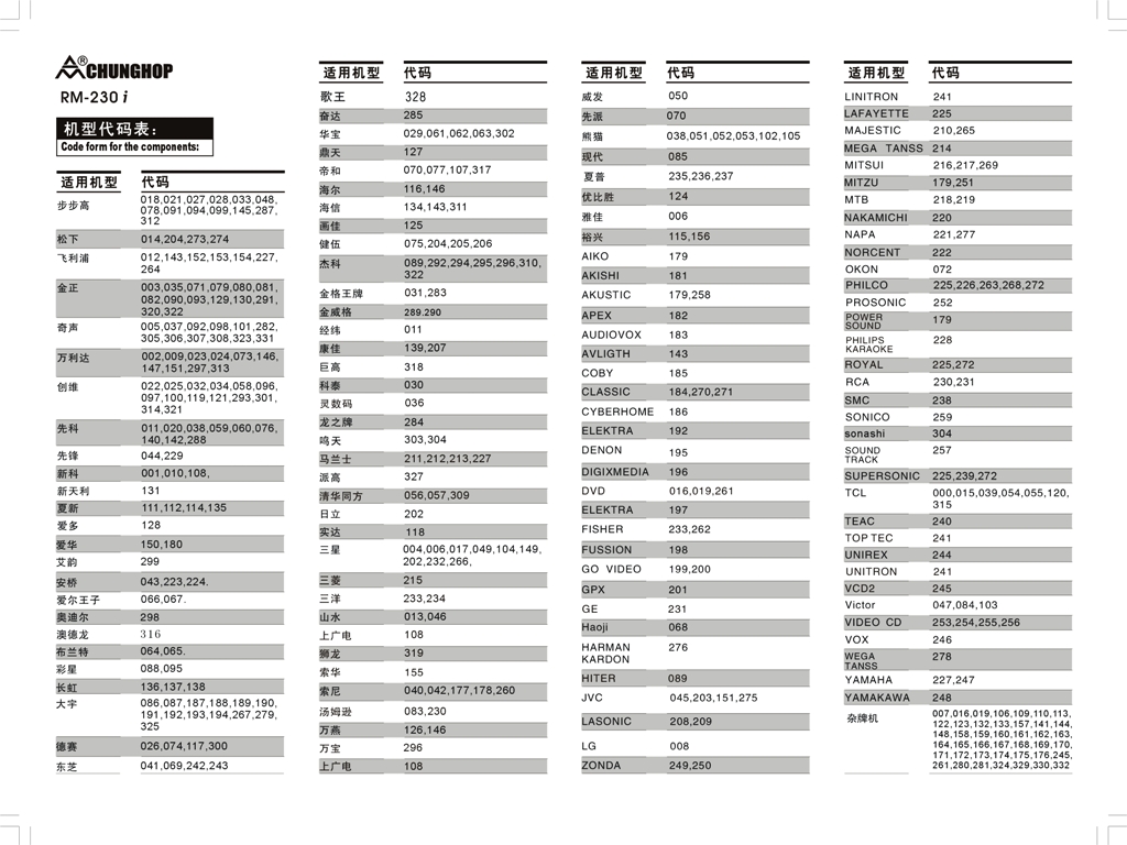 和平120画质sG代码(和平精英120帧画质修改器怎么用)