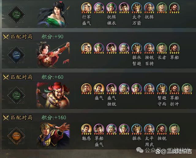 乐蜀三国橙将阵容搭配(乐蜀三国2后期武将搭配)