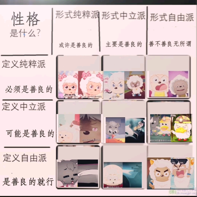 阵营九宫格火影(九宫格阵营图是什么)