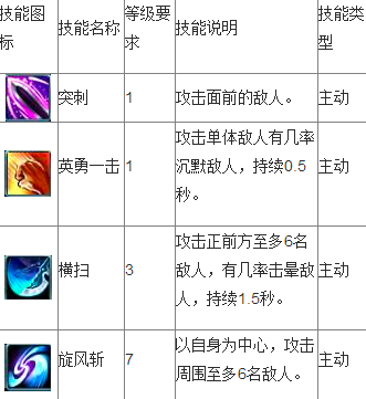 三国演义2游戏(三国演义游戏手游)