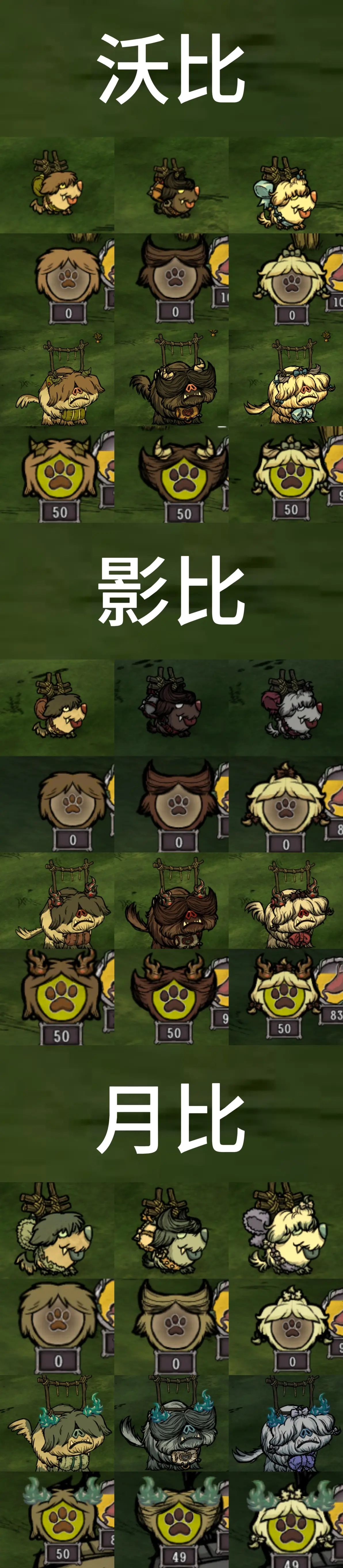 饥荒破解版最新版(饥荒破解版最新版内置作弊菜单)