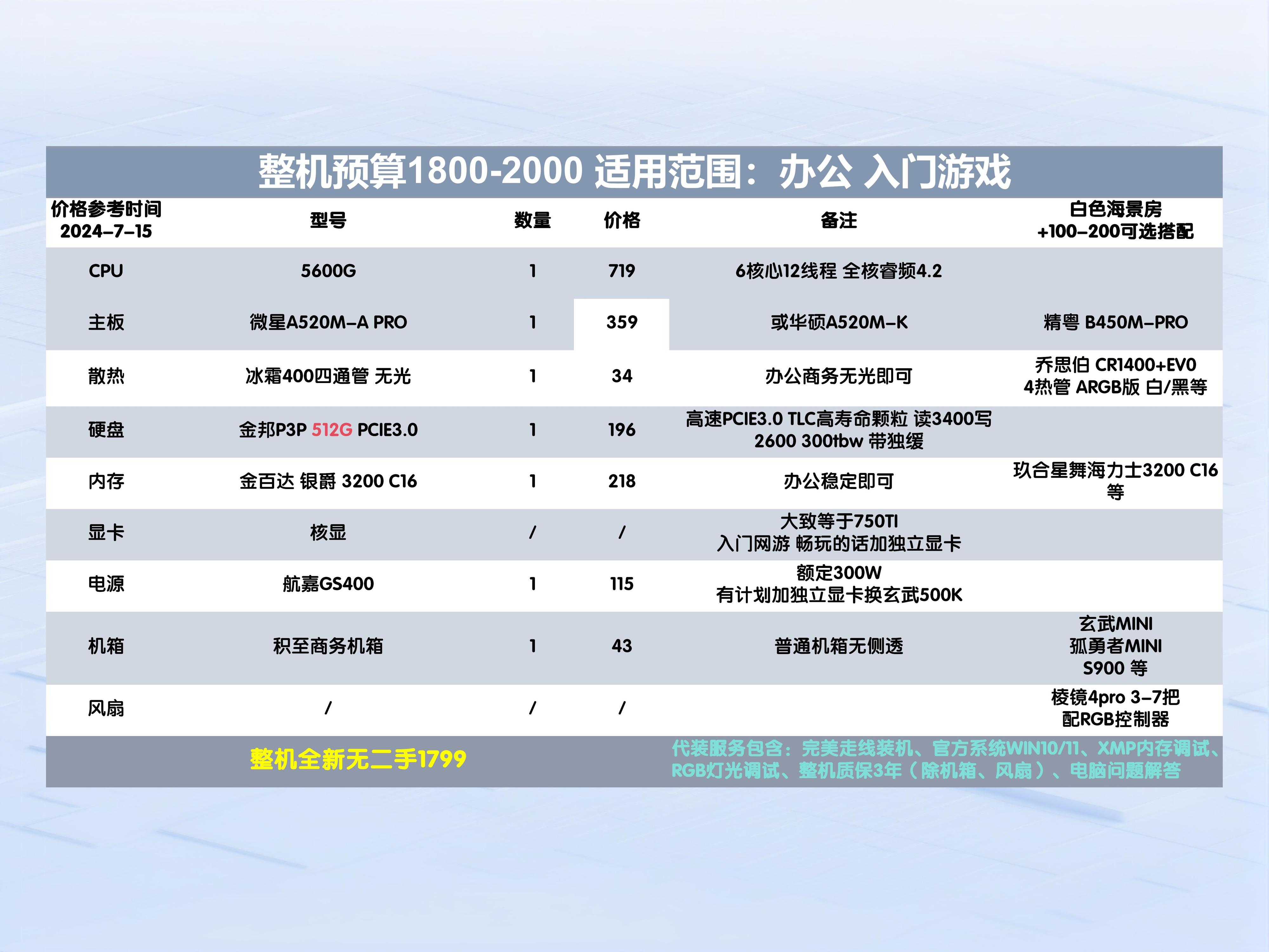 游戏工作室攻略(游戏工作室一般玩什么游戏)
