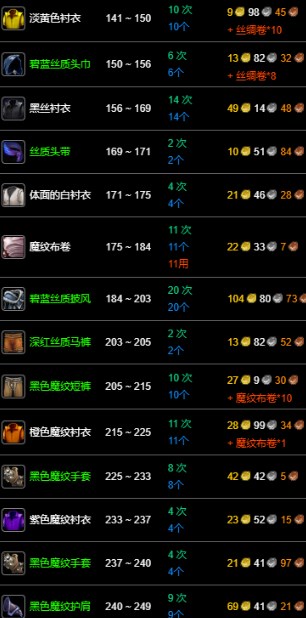 2025年10月6日 第117页